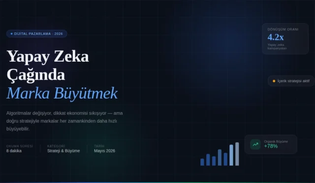 Yapay Zeka Çağında Marka Büyütme ve Stratejiler